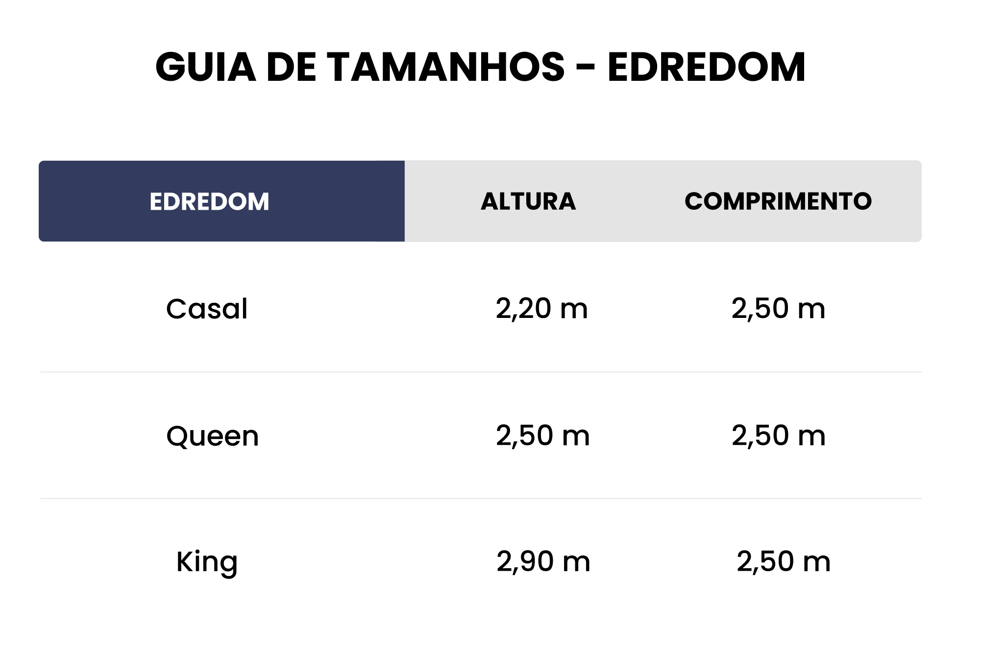 Tabela de Medidas