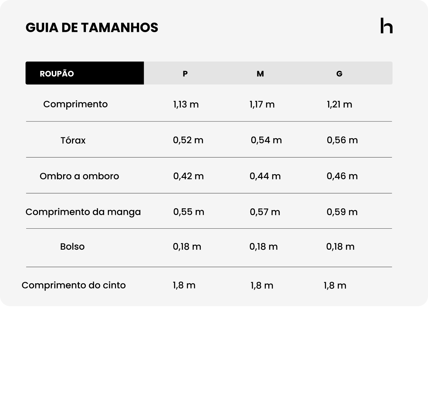 Tabela de Medidas