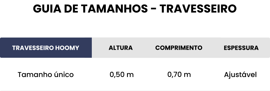Tabela de Medidas