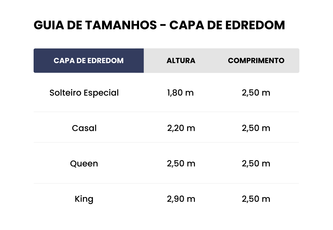 Tabela de Medidas