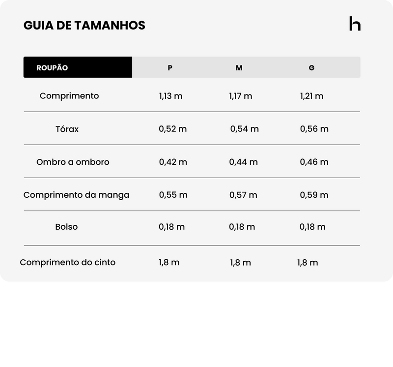 Tabela de Medidas