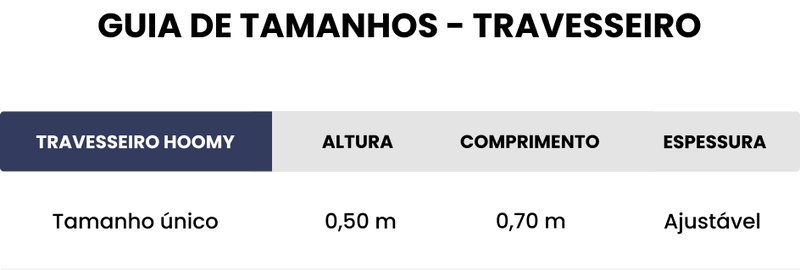 Tabela de Medidas
