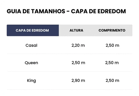 Tabela de Medidas