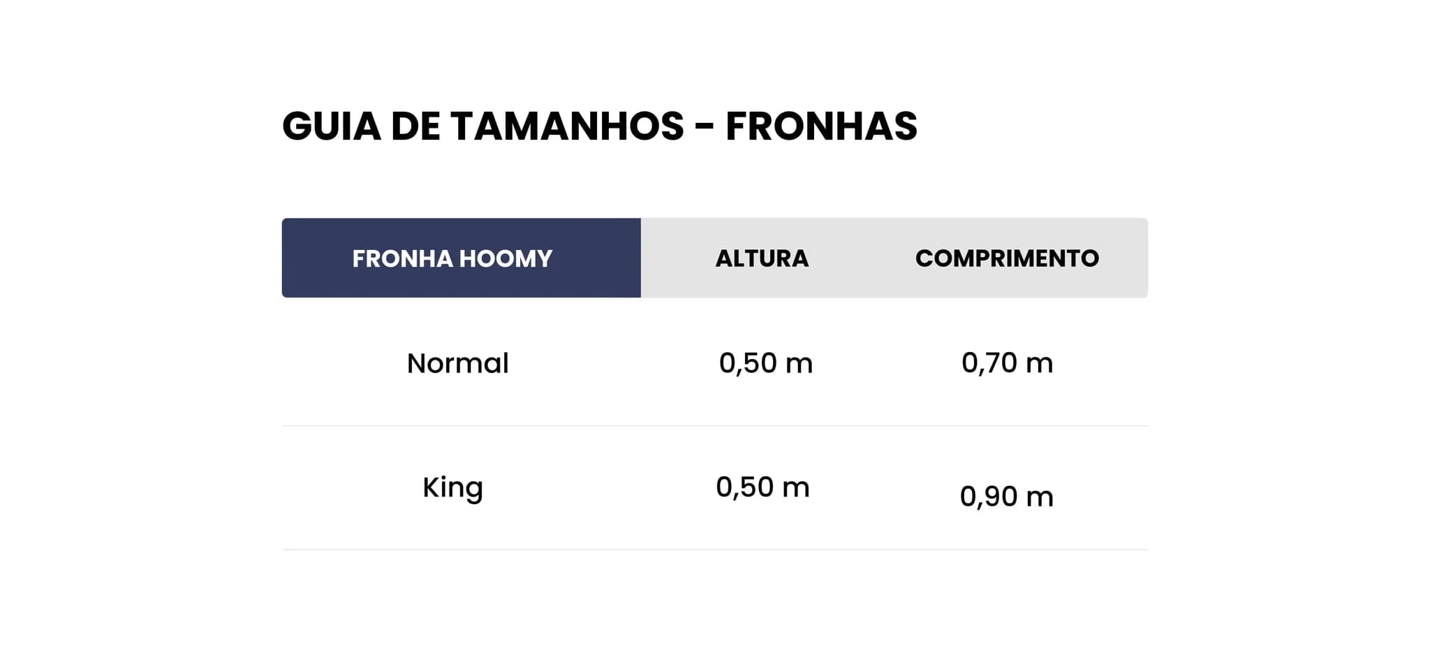 Tabela de Medidas